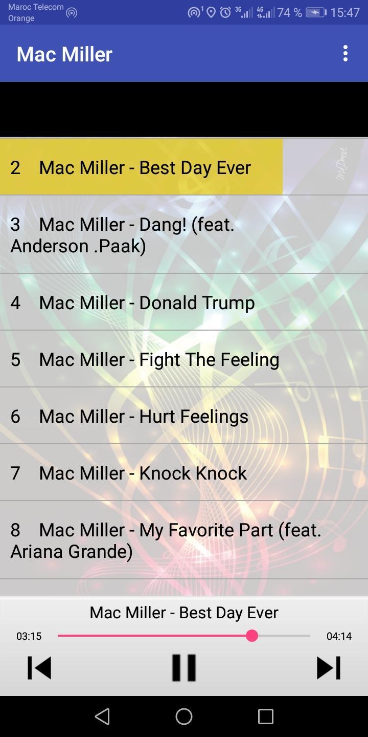 Mac Miller Dang Feat Anderson Paak Music Download